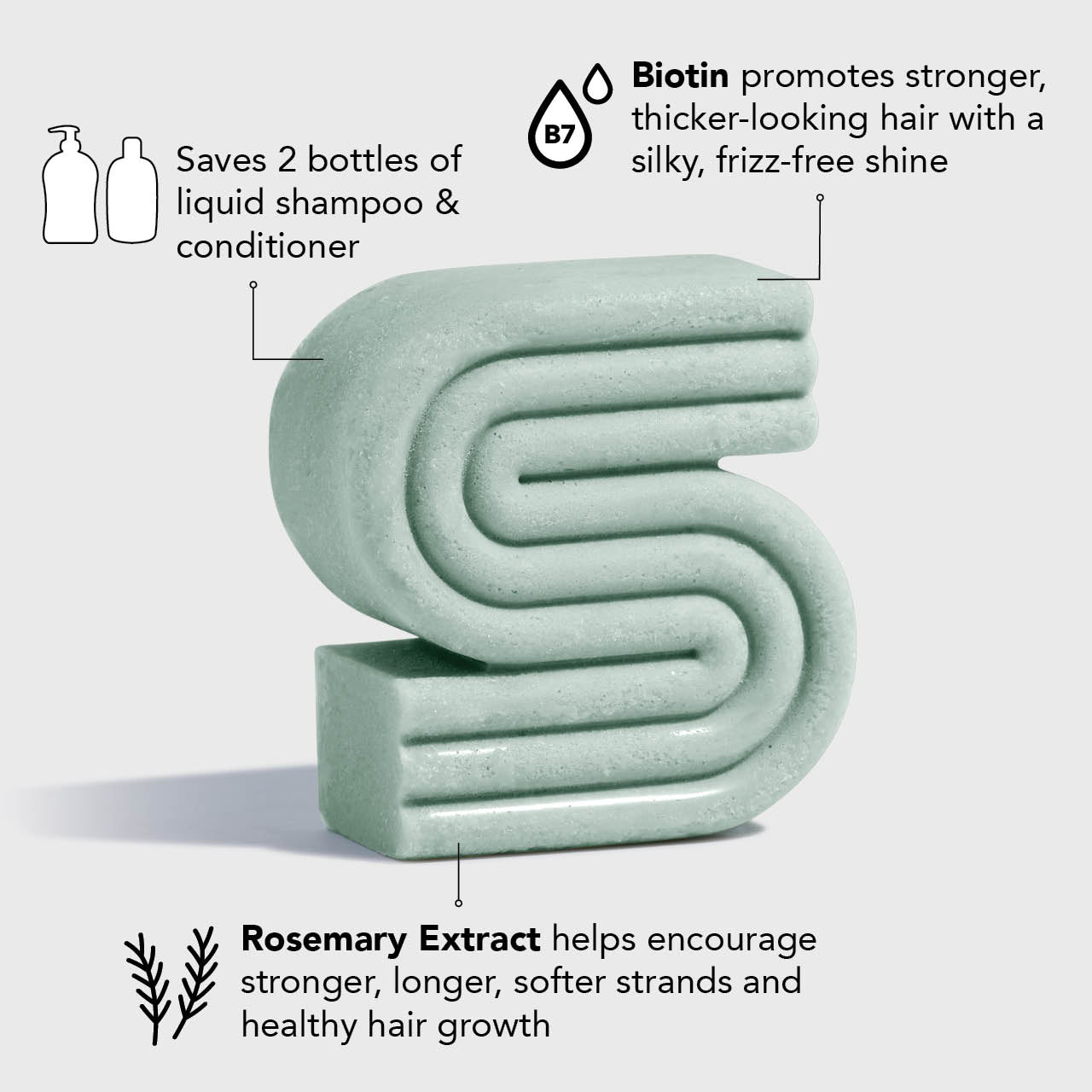 Pack Light Bundle - Rosemary & Biotin